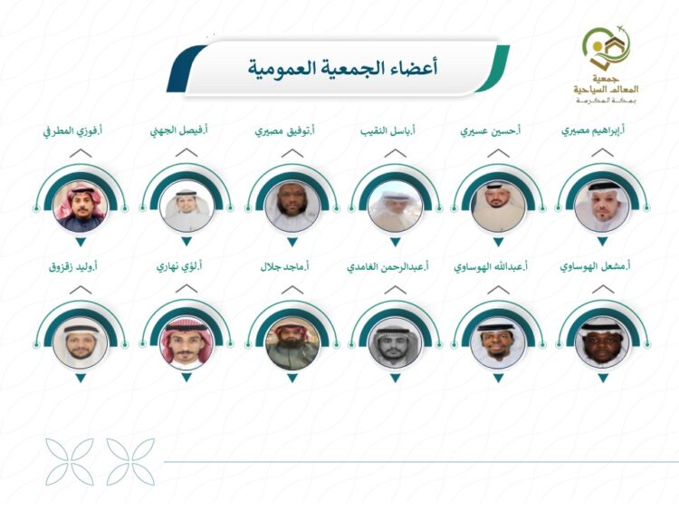 أعضاء الجمعية العمومية